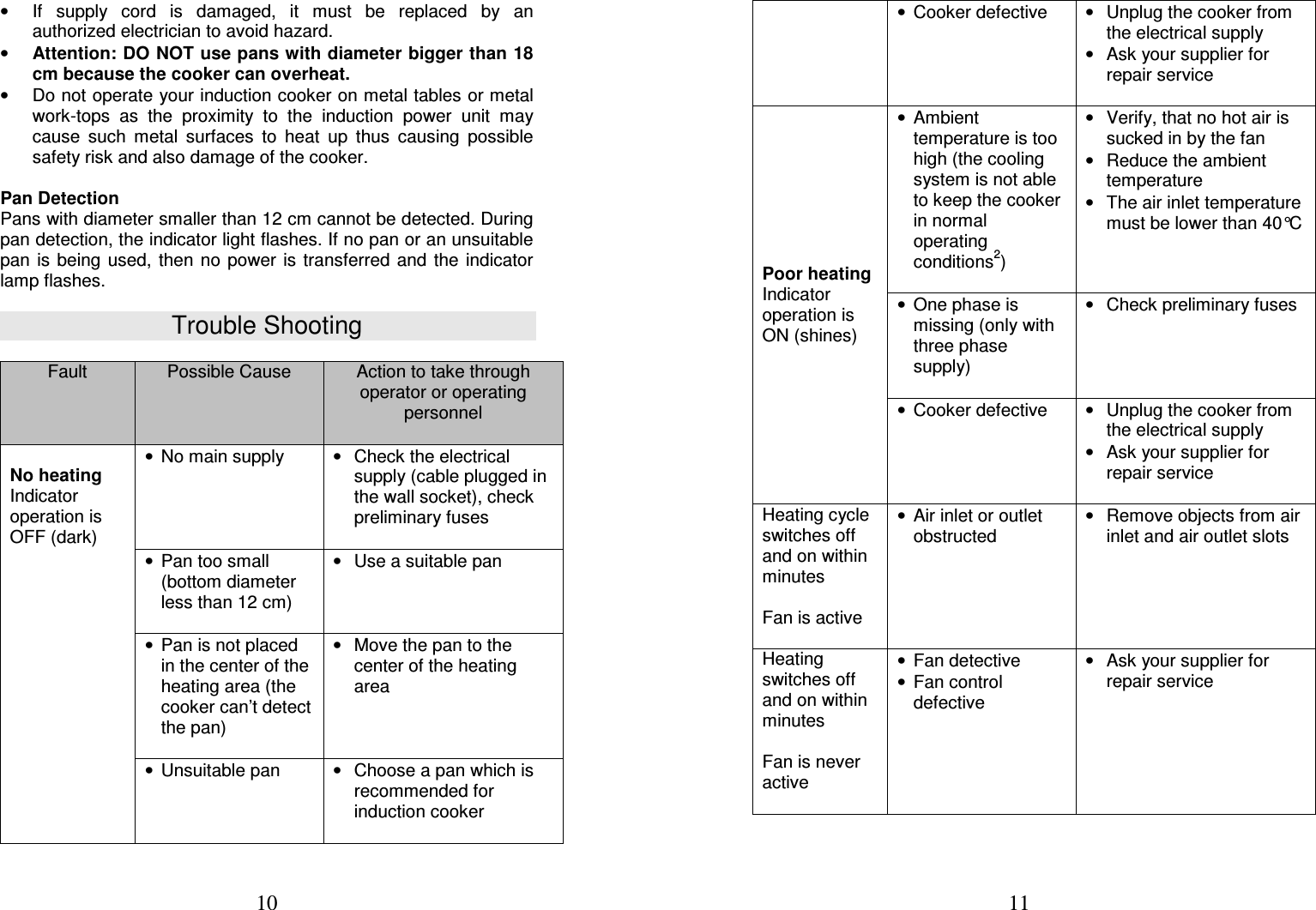  10 •  If  supply  cord  is  damaged,  it  must  be  replaced  by  an authorized electrician to avoid hazard. • Attention: DO NOT use pans with diameter bigger than 18 cm because the cooker can overheat. •  Do not operate your induction cooker on metal tables or metal work-tops  as  the  proximity  to  the  induction  power  unit  may cause  such  metal  surfaces  to  heat  up  thus  causing  possible safety risk and also damage of the cooker.  Pan Detection Pans with diameter smaller than 12 cm cannot be detected. During pan detection, the indicator light flashes. If no pan or an unsuitable pan  is  being  used, then  no power is  transferred  and  the  indicator lamp flashes.   Trouble Shooting  Fault  Possible Cause  Action to take through operator or operating personnel   No heating Indicator operation is OFF (dark)        •  No main supply  •  Check the electrical supply (cable plugged in the wall socket), check preliminary fuses  •  Pan too small (bottom diameter less than 12 cm)  •  Use a suitable pan •  Pan is not placed in the center of the heating area (the cooker can’t detect the pan)  •  Move the pan to the center of the heating area •  Unsuitable pan  •  Choose a pan which is recommended for induction cooker   11 •  Cooker defective  •  Unplug the cooker from the electrical supply •  Ask your supplier for repair service  Poor heating  Indicator operation is ON (shines) •  Ambient temperature is too high (the cooling system is not able to keep the cooker in normal operating conditions2)  •  Verify, that no hot air is sucked in by the fan •  Reduce the ambient temperature •  The air inlet temperature must be lower than 40°C   •  One phase is missing (only with three phase supply)  •  Check preliminary fuses •  Cooker defective  •  Unplug the cooker from the electrical supply •  Ask your supplier for repair service  Heating cycle switches off and on within minutes  Fan is active  •  Air inlet or outlet obstructed   •  Remove objects from air inlet and air outlet slots   Heating switches off and on within minutes  Fan is never active  •  Fan detective •  Fan control defective •  Ask your supplier for repair service  